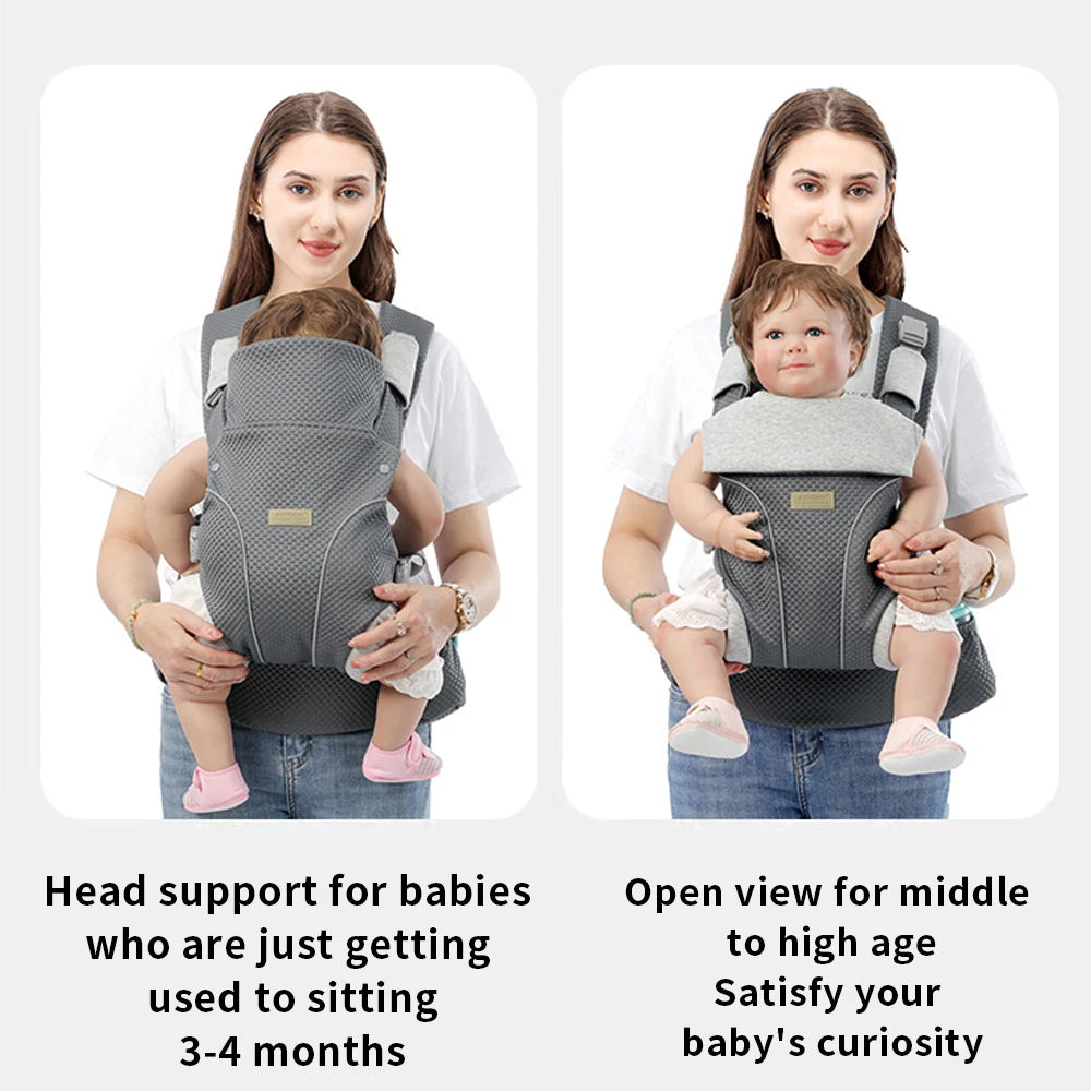 Breathable Baby Carrier Strong Airflow Suitable for Infants (0-36 Months) with Weight Capacity up to 45 Pounds