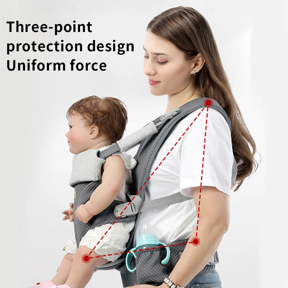 Breathable Baby Carrier Strong Airflow Suitable for Infants (0-36 Months) with Weight Capacity up to 45 Pounds